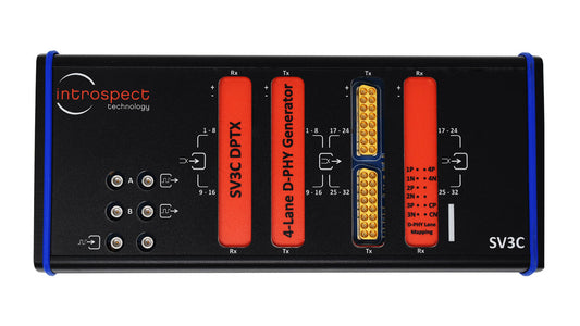 SV3C-DPTX MIPI D-PHY Generator-Rental