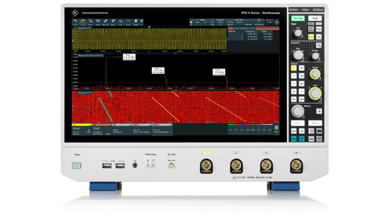 R&S®RTO6 oscilloscope Instant insight meets in-depth information-Rental