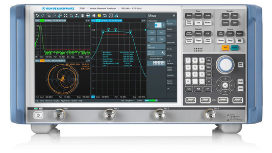 R&S®ZNB vector network analyzer-Rental